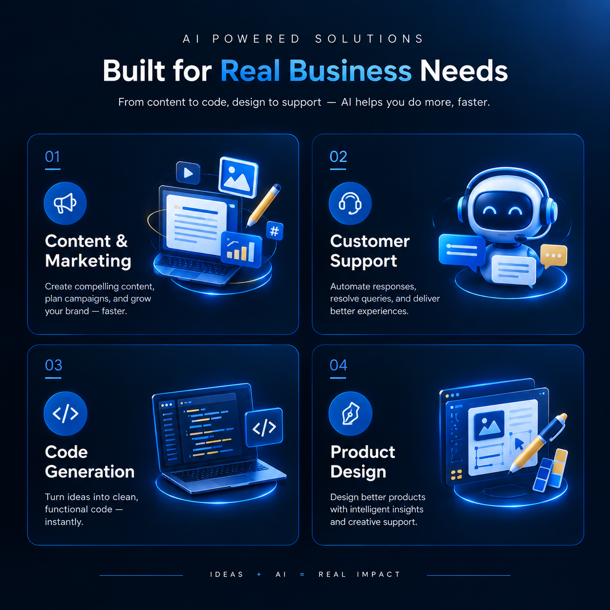 Syntherix intelligence